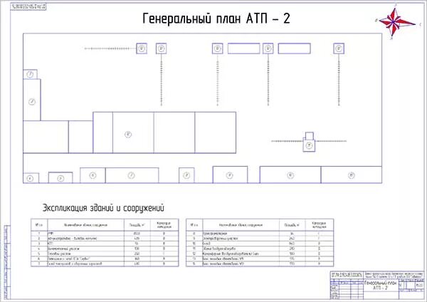 Атп планирование. Генеральный план предприятия атп. Генеральный план автотранспортного предприятия чертеж. Генеральный план предприятия чертеж для дипломной. Генеральный план автотранспортного предприятия чертеж.