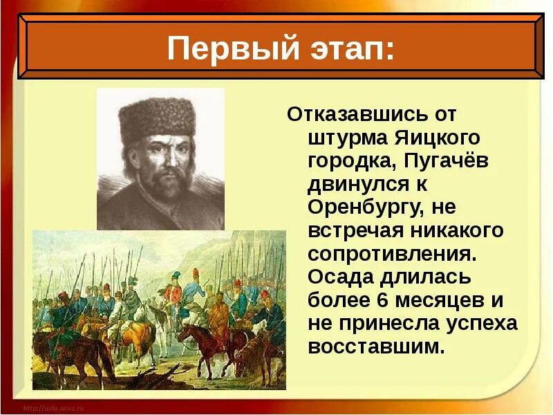 Яицкий городок Пугачев. Осада Оренбурга Пугачевым год.