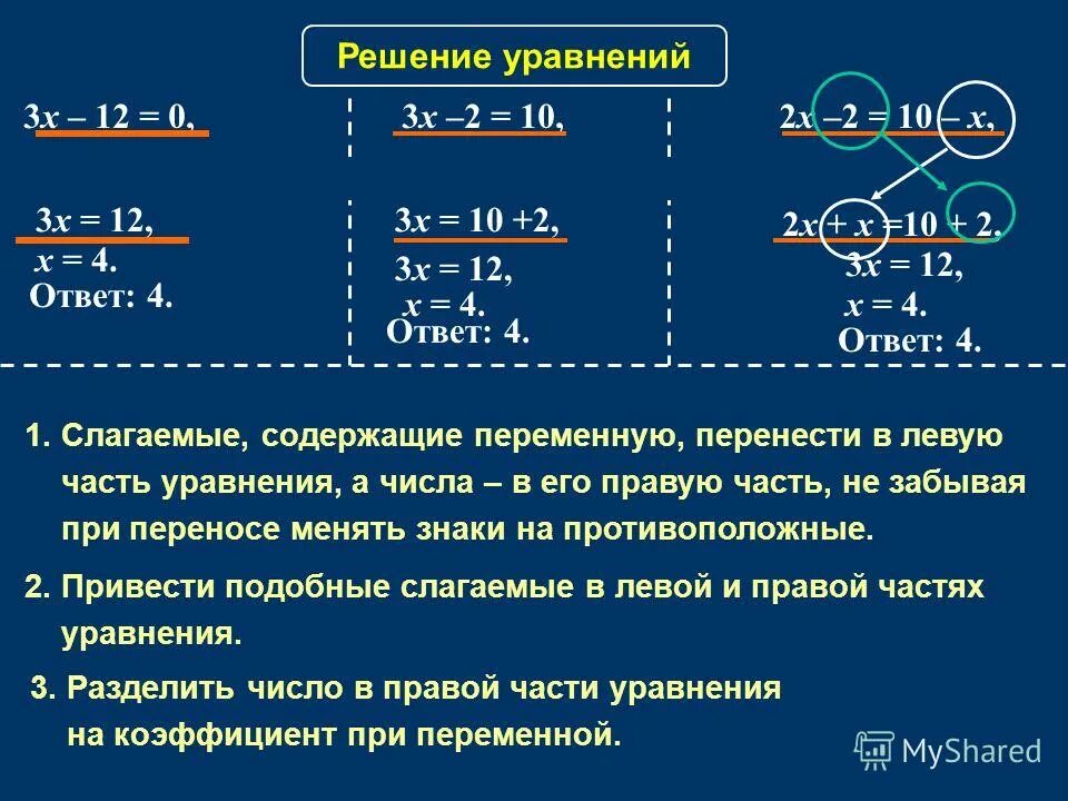 12.0 003. Решение уравнений с x^4 и x^3. 2x+3x=0 уравнение. Решение уравнения 3x*(2-x)=0. 3^2x-2+3x-2>4 решите уравнение.