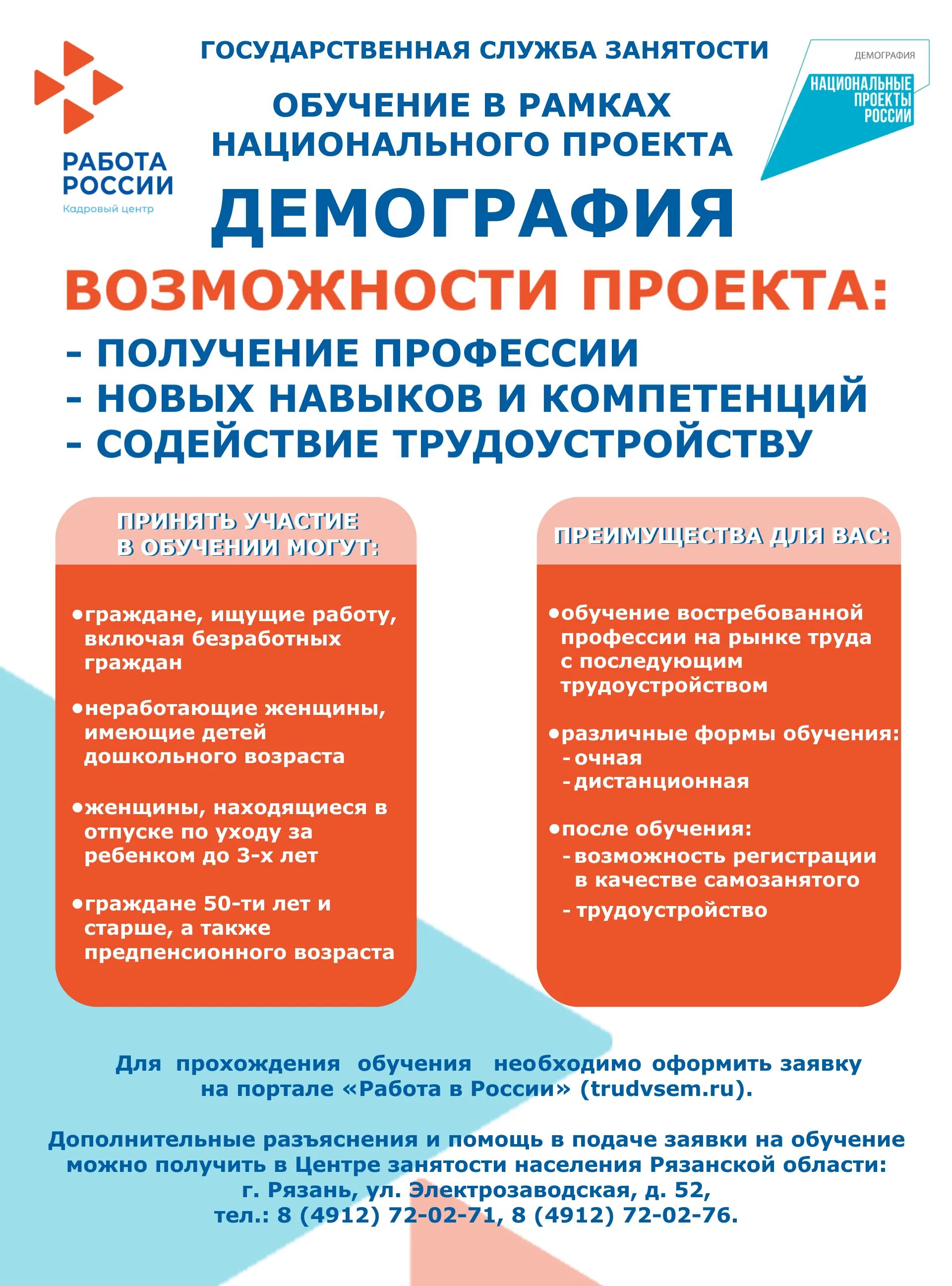 Работа россии демография обучение 2024. Обучение в рамках национального проекта демография. Национальный проект демография. Обучение граждан по проекту демография. Содействие занятости национального проекта демография.