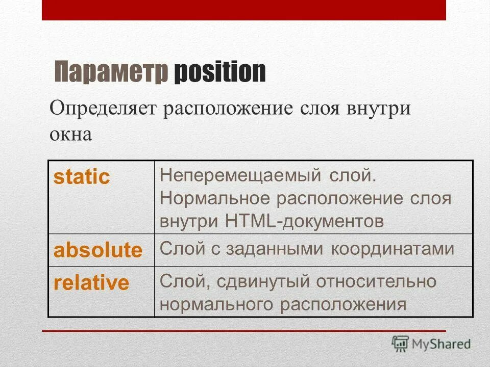 Стили css. Внутренняя таблица стилей css. Структура css. Внешние и внутренние ссылки html. Внутренние css.