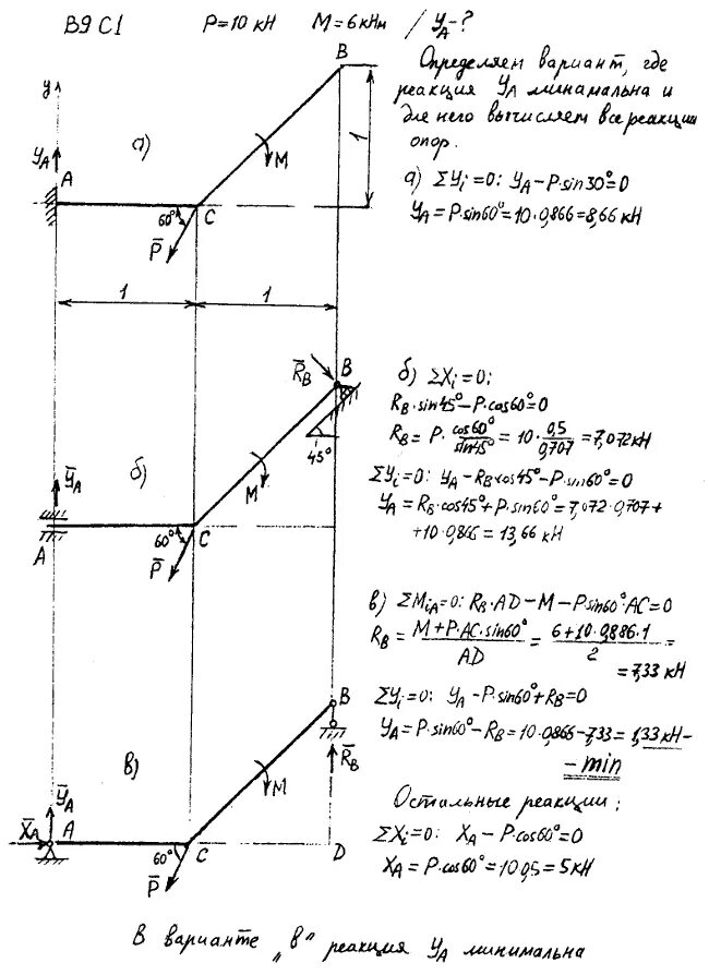 курсовых работ яблонского