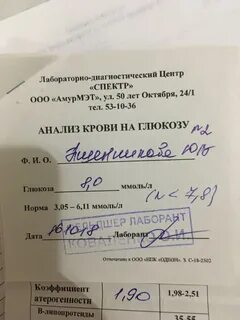 Метформин рецепт