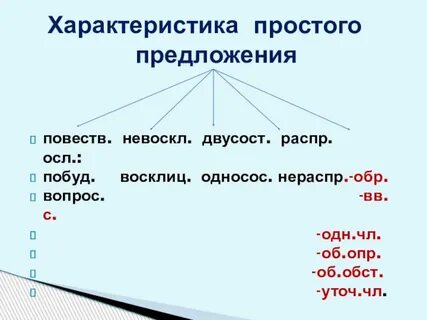 Несложные предложения