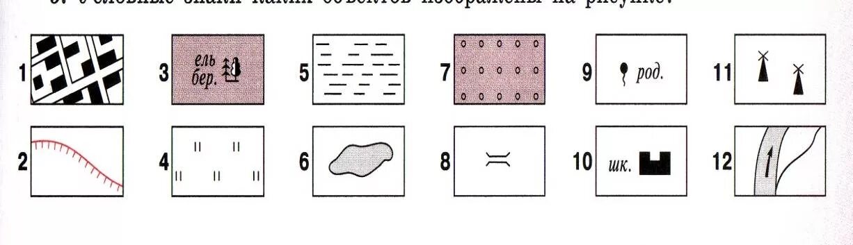 5 класс работаем с картами