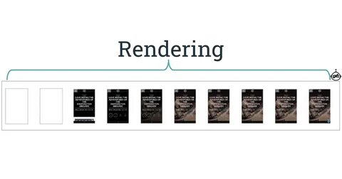 Html rendering