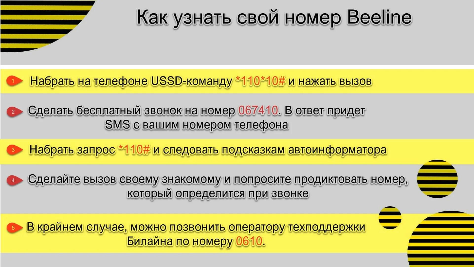 Свой номер Билайн. Как узнать номер Билайн. Билайн код номера телефона. Свой номер телефона Билайн.