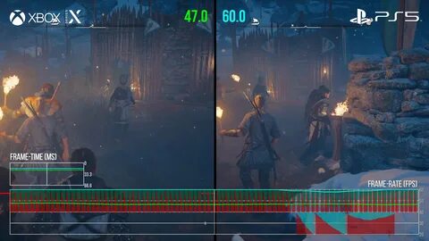 Раздельном экране xbox