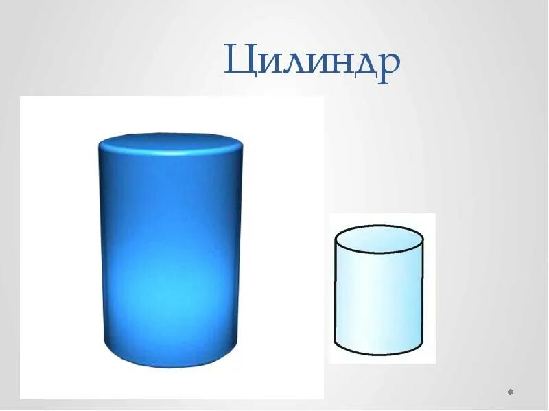 Цилиндр имеет два основания. Цилиндр. цилиндр математика. цилиндр презентация. презентация урока цилиндр.