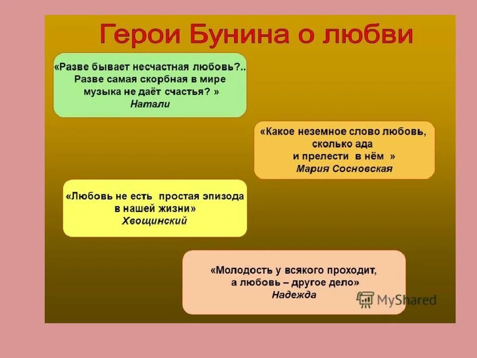 Любовь к языку произведения. Бунин о любви. Тема любви в произведениях Бунина. Любовь в творчестве Бунина. Бунин тема любви в творчестве.