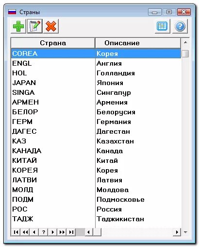 Какой страны программа. Какой страны программа