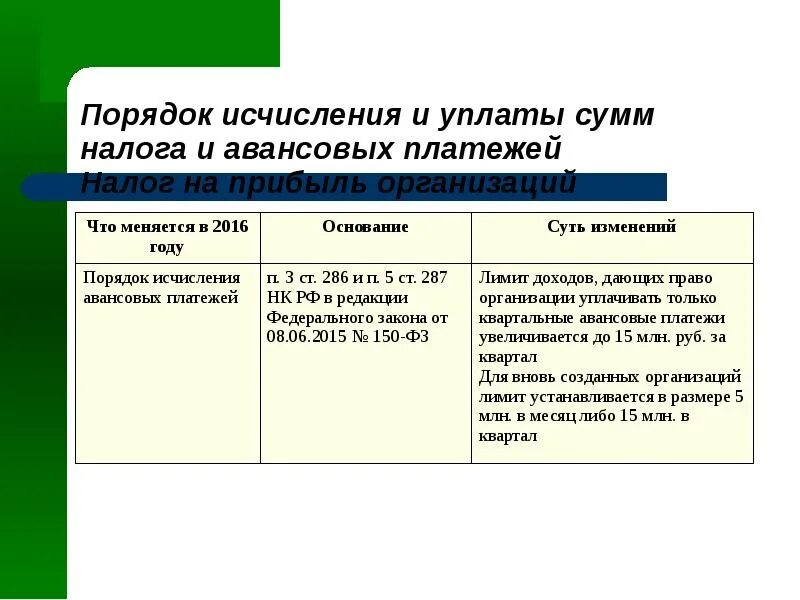 Порядок исчисления и уплаты таможенных платежей. Порядок исчисления таможенных платежей. Порядок исчисления таможенных пошлин налогов. Раскройте порядок исчисления и уплаты таможенных пошлин РФ..