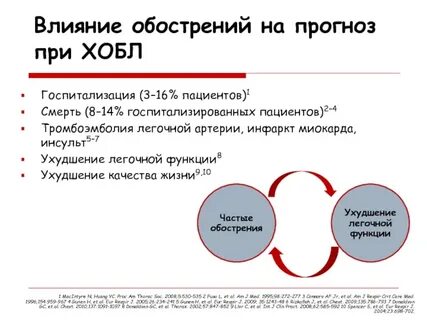 Хобл прогноз