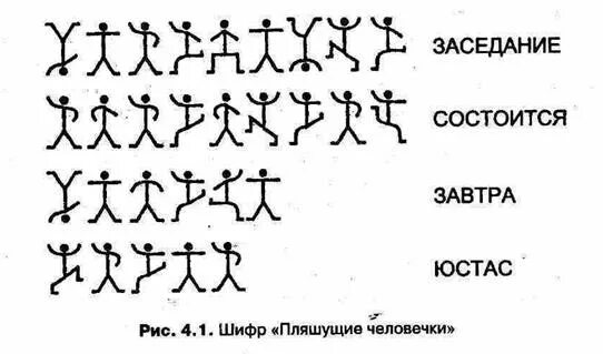 Пляшущие человечки Конан Дойл. Пляшущие человечки шифр. Шифр Конан Дойль Пляшущие человечки. Шифровка Пляшущие человечки. Пляшущие человечки краткое