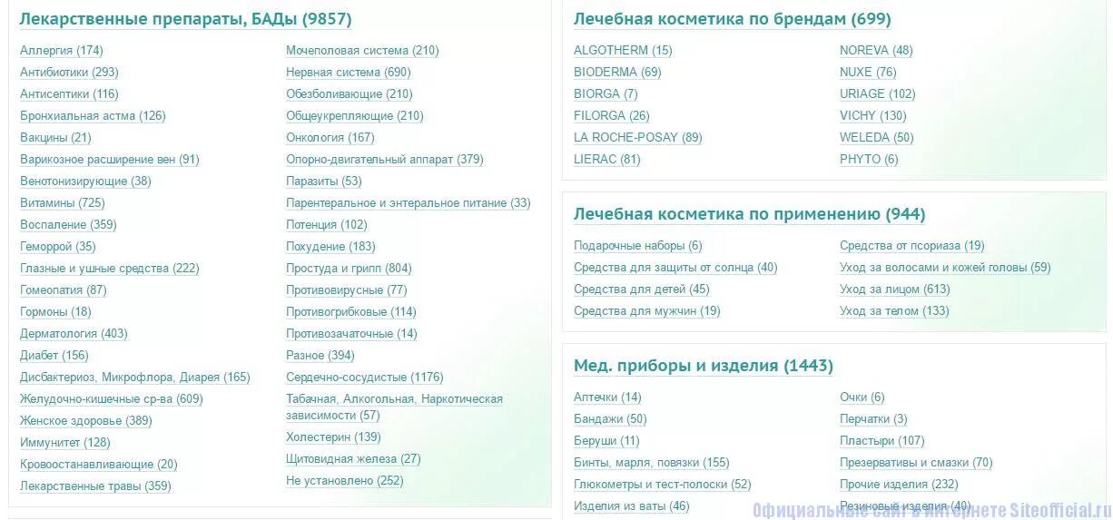 Поиск лекарств нижний новгород. Аптека здоров.ру интернет. Здоров ру интернет магазин.