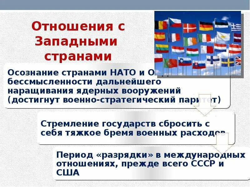 Достижение военно стратегического паритета с сша. Военно-стратегический Паритет СССР И США. Достижение военно-стратегического паритета между СССР И США. Стратегический Паритет между СССР И США. Военно-стратегический Паритет между СССР И США.