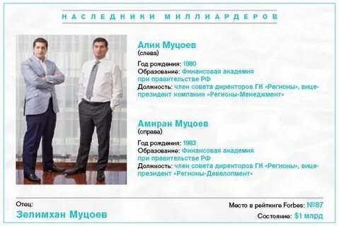 Муцоев биография