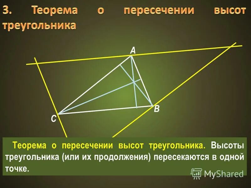 Каждая точка биссектрисы неразвернутого угла равноудалена