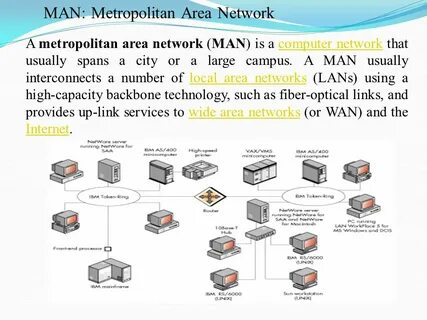 Net topic