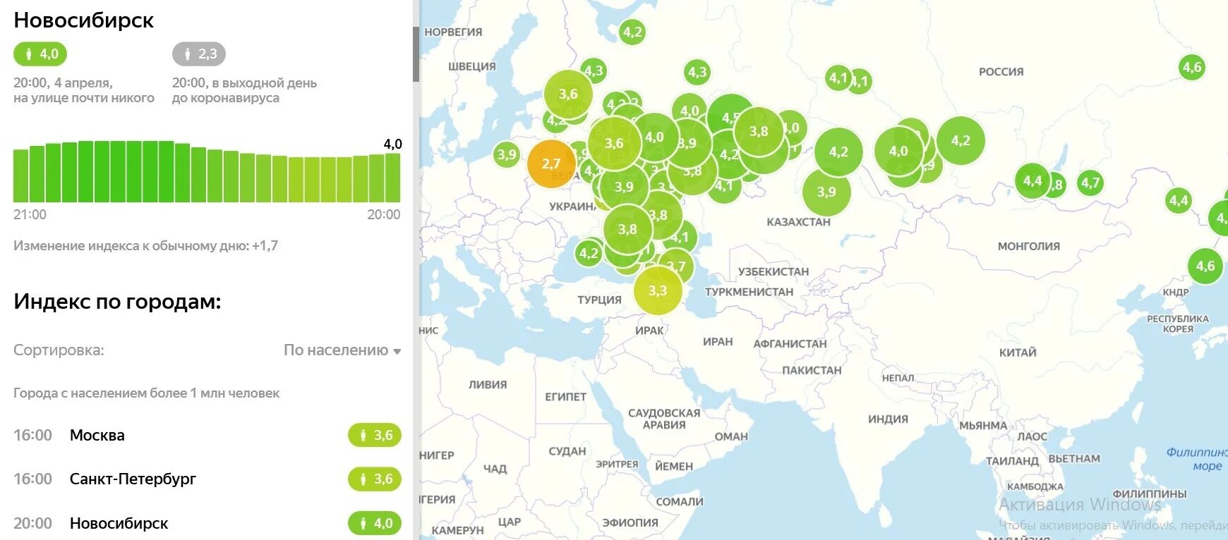 До какого числа самоизоляции в екатеринбурге