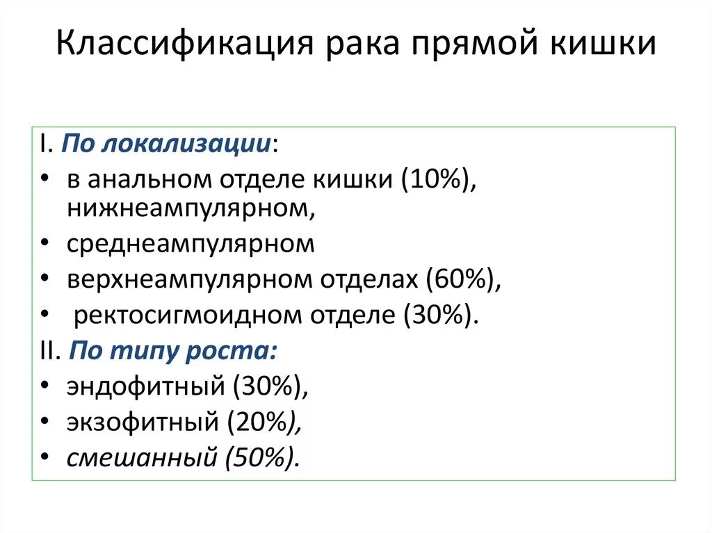 Опухоль толстой кишки мкб 10. Код мкб 10 новообразование толстой кишки. Новообразование Толстого кишечника код по мкб 10. ЗНО Толстого кишечника мкб 10. Мкб код 10 злокачественные новообразования