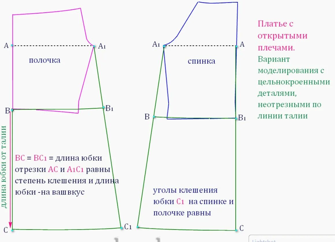 Выкройка платья с открытыми плечами. Сарафан с открытыми плечами выкройка. Выкройки кофточек. Выкройка открытые плечи. Простые выкройки топов.
