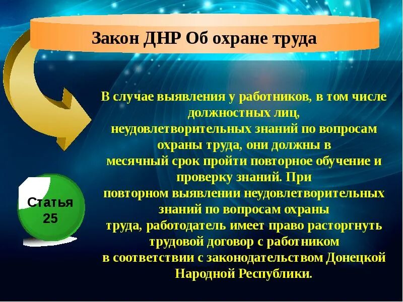 Обучение по охране труда законодательство. Закон об охране труда. Закон ДНР об охране труда. Основные законы охраны труда. Структура правил по охране труда.