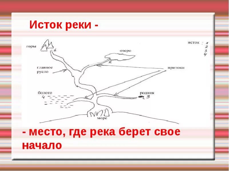 Откуда берет начало р. Откуда берет начало река. Ааткудаберет начало реки. Место где река берет свое начало. Откуда река берет свое начало.