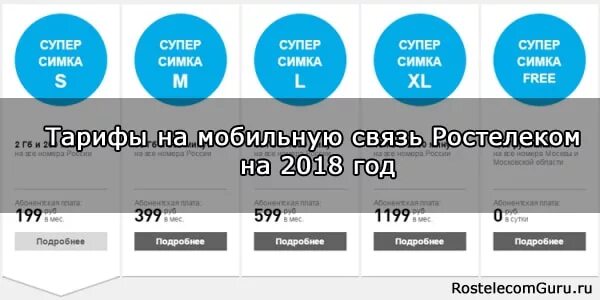 Ростелеком мобильная связь. Ростелеком мобильная связь тарифы. Ростелеком мобайл. Ростелеком тарифы интернет ТВ мобильная связь. Ростелеком юридические тарифы