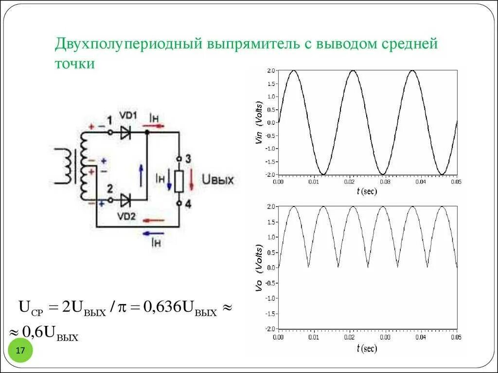 Выходное напряжение диода. Двухполупериодный выпрямитель 2 трансформатора. двухполупериодный выпрямитель на двух диодах. двухполупериодный мостовой выпрямитель схема. двухполупериодный выпрямитель переменного тока схема.