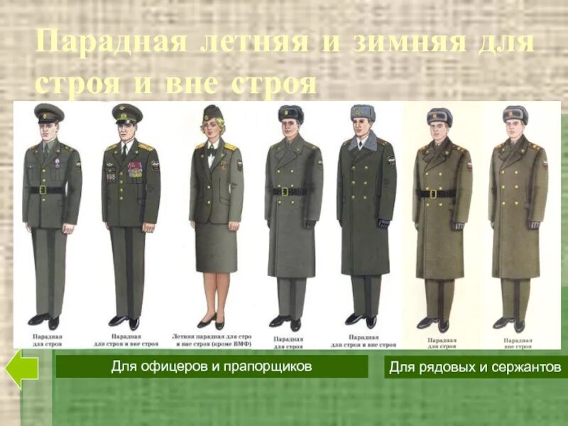 Парадная значение слова. Зимняя форма офицера армии рф. форма офицера вс рф 1994. парадная форма прапорщика вс рф. офицерская форма российской армии парадная зимняя.