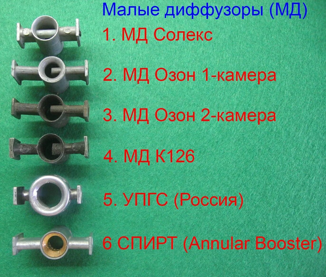 Диффузор карбюратора солекс 21083. Малые диффузоры карбюратора ВАЗ 2140. Малые диффузоры Solex. Солекс 21073 жиклеры.