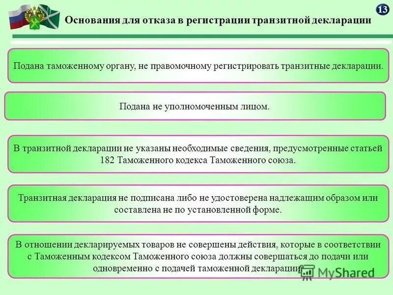 порядок подачи и регистрации таможенной декларации. схема таможенного декларирования товаров. предварительная таможенная декларация. таможенное декларирование порядок схема. заявление на выпуск товаров до подачи таможенной декларации.