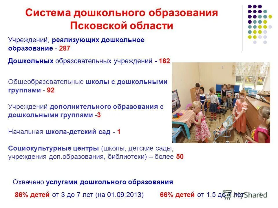 Учреждения реализующие дошкольное образование. Предшкольное образование в доу в доу. Тип и вид общеобразовательного учреждения. Учреждения реализующие дошкольное образование. Функции планирования образовательного процесса в доу.