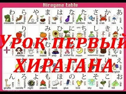 Слоговая азбука японца 4 буквы сканворд