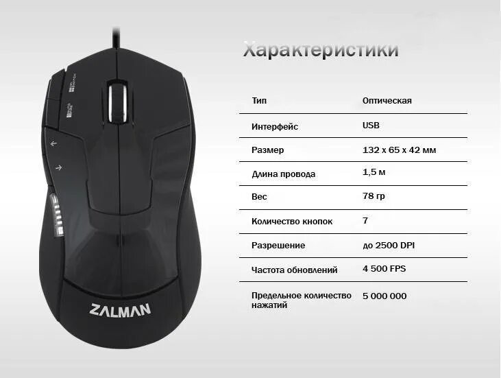 Мышь параметры. Мышь zalman zm-m300 утилита. спецификация компьютерной мыши. технические характеристики компьютерной мыши. для чего на мышке сбоку две кнопки.