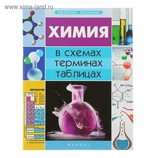 Лучшие справочники по химии