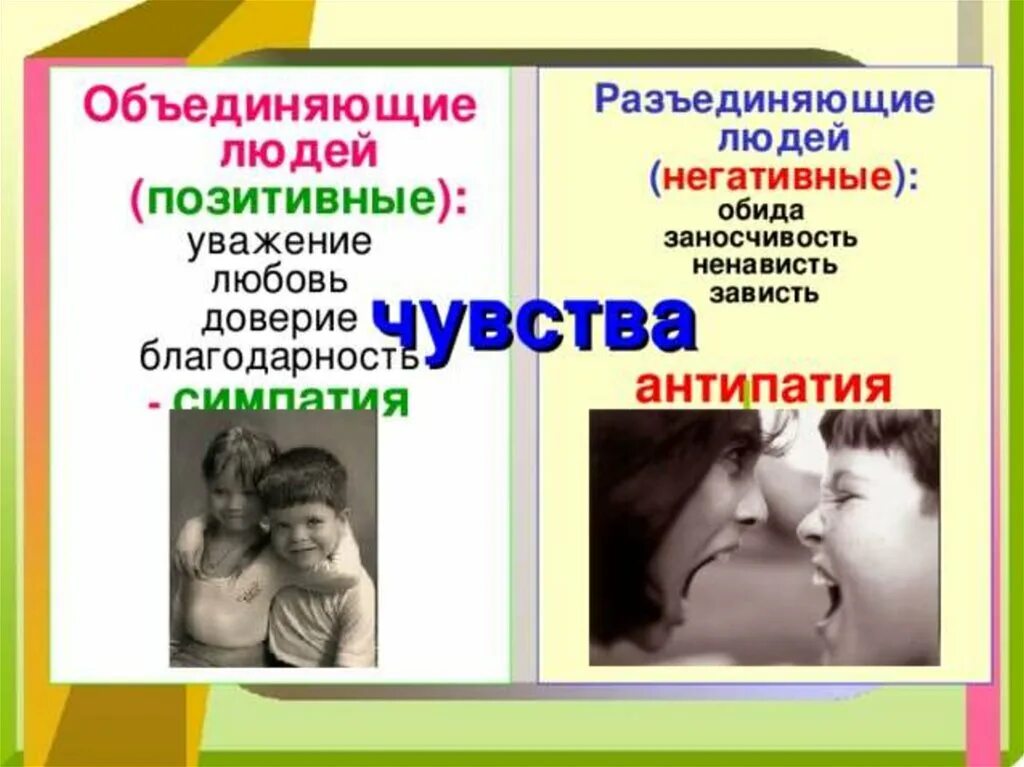 Чувства симпатии и антипатии. Группа антипатия. Чувства симпатии и антипатии. Симпатия и антипатия рисунок. Группа антипатия.