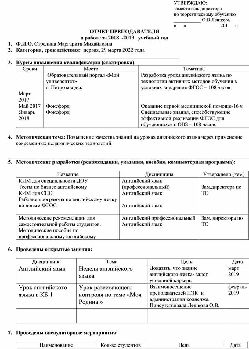 Директор фарм колледжа курск. Все отчёты техникума. Какие отчеты в колледже. Отчет о проделанной работе преподавателя. Отчет колледжа за год.