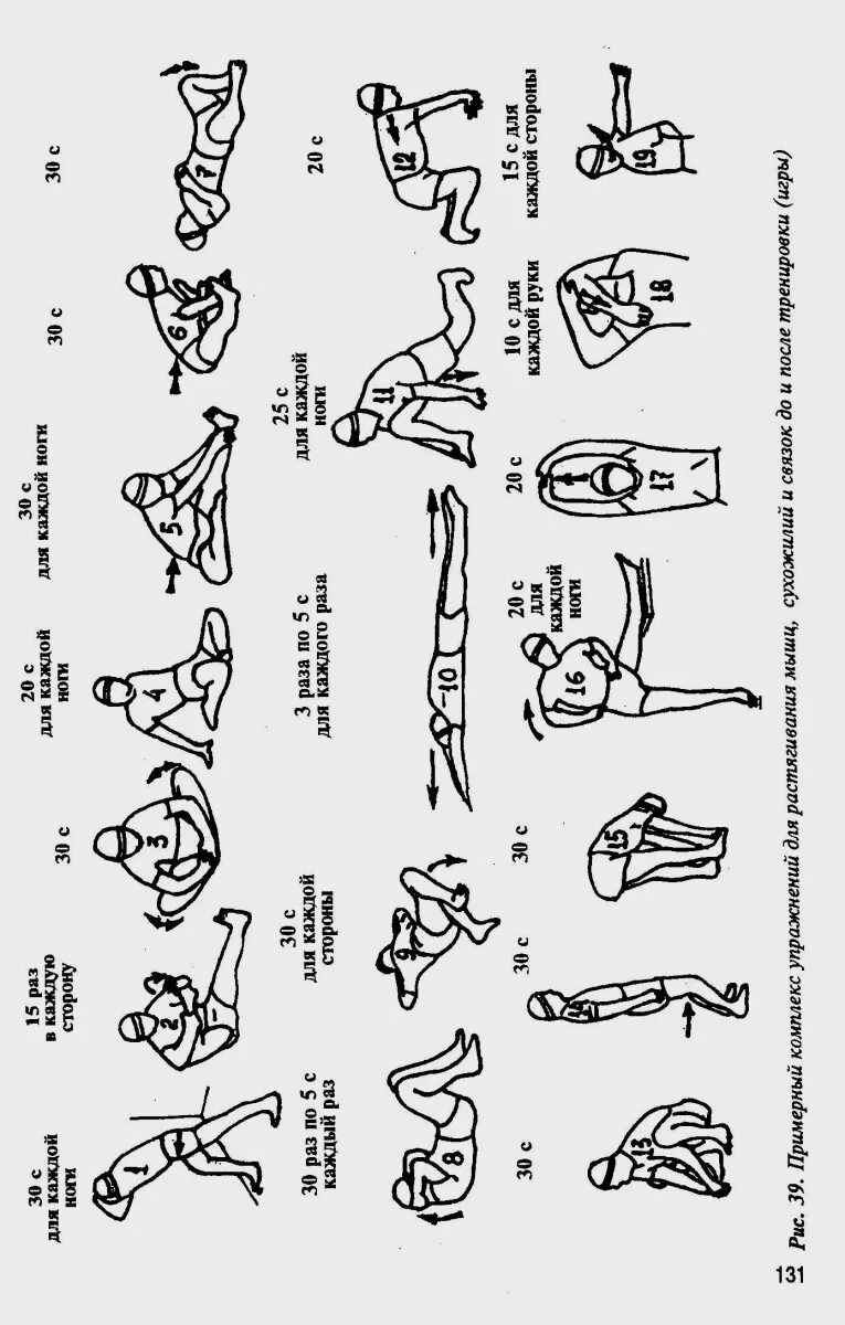 комплекс тренировок для волейбола. схема разминки перед тренировкой. упражнения волейболистов с мячами. комплекс упражнений для волейбола. комплекс упражнений для волейбола.