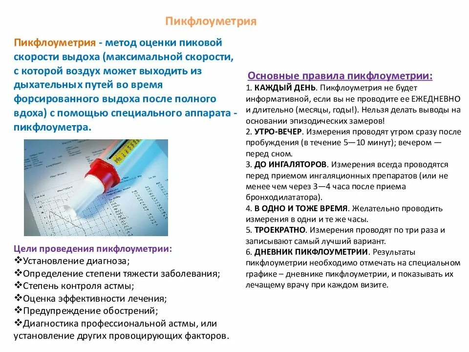 Как можно получить астму. Пикфлоуметрия оценка показателей. Пикфлоуметрия физиология. Пикфлоуметрия при хобл показатели. Пикфлоуметрия при бронхиальной астме.