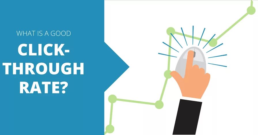 Best click. Ctr click through rate. ctr (click-through rate) контентных элементов. кликабельность (click-through rate, ctr). ctr это в маркетинге.