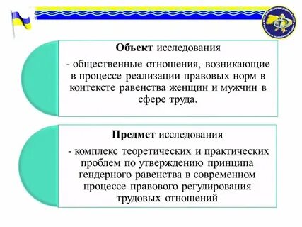 Равенство презентация