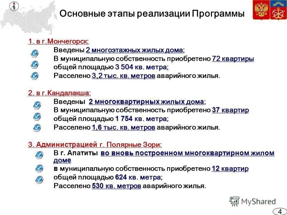 По программе переселения граждан. Об утверждении региональной программы переселение граждан. Презентация программа переселения из аварийного жилья. Постановление правительства о расселении аварийного жилья. Программы переселения граждан из аварийного жилищного фонда.