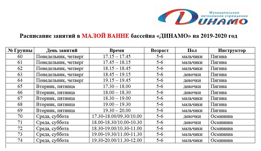 Расписание бассейна Динамо. Бассейн Динамо соревнования. Бассейн Динамо Алматы. Тренеры бассейна Динамо Вологда.
