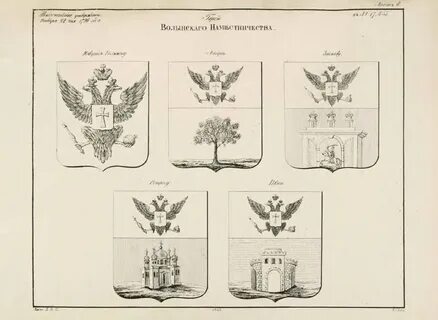 Герб наместничества