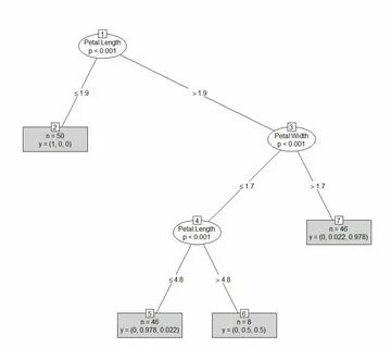 Json схема пример