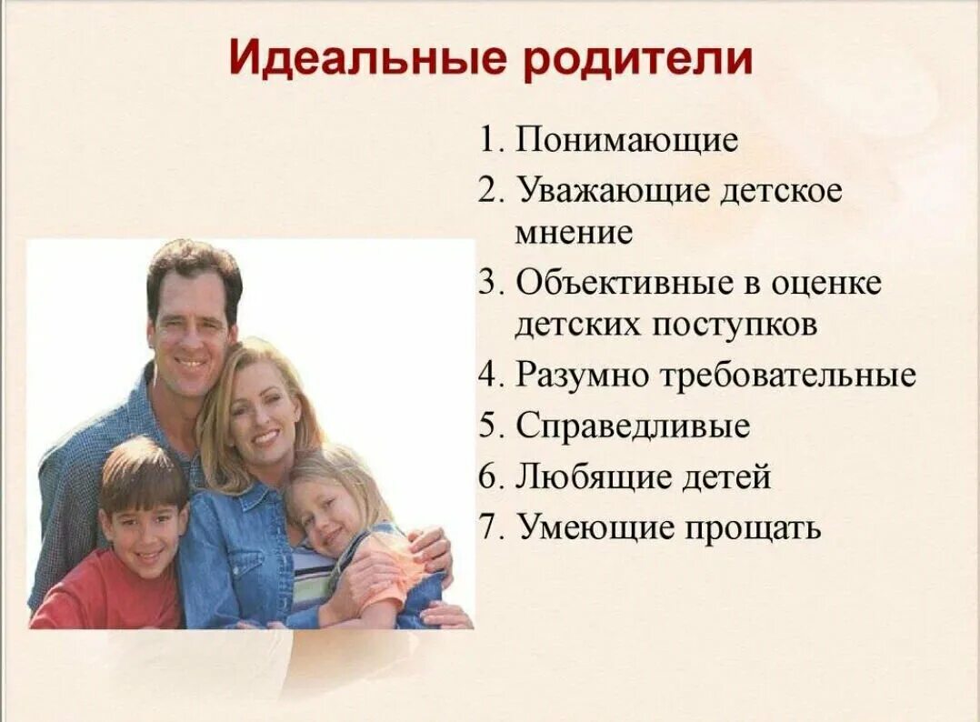 Родителям с первого слова. Идеальный родитель. Портрет идеальной семьи. Семейное воспитание. Воспитание в семье.