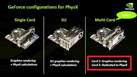 Nvidia physx