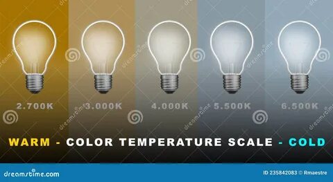 Light scale color